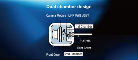 Dual Chamber Design