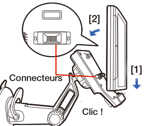 5.Installez l’affichage sur le support.
*Alignez les connecteurs à l’arrière de l’affichage avec ceux du support et installez l’affichage.