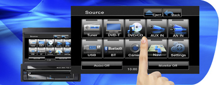 Touch panel GUI provides maximum accessibility to a great choice of functions